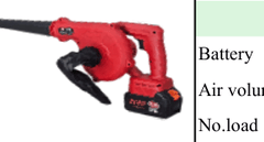 Global Power Global Power Lithium Blower 4Ah GPG-BTB-20-4AH