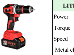 Global Power Global Power Lithium Cordless Impact Driver 13mm 4Ah GPG-BTD-3-4AH