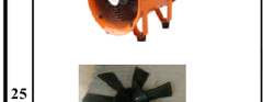 Global Power Global Power Blower Fan GPB300FAN GPB300FAN