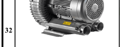 Global Power Global Power Vertex Blower GPVB2200 GPVB2200