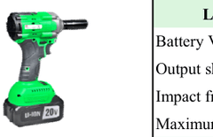 Global Power Global Power Lithium Cordless Impact Wrench GPG-BTIW-40 GPG-BTIW-40