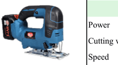Global Power Global Power Lithium Jig Saw GPG-BTJS-04 GPG-BTJS-04