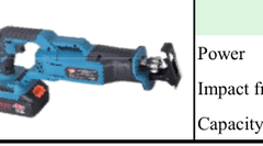 Global Power Global Power Lithium Reciprocating Saw GPG-BRS-15 GPG-BRS-15