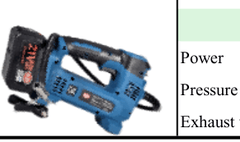 Global Power Global Power Lithium Air Pump GPG-BTAP-11 GPG-BTAP-11