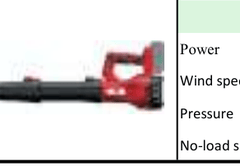 Global Power Global Power Lithium Cordless Blower 4Ah GPG-BTB-52-4AH