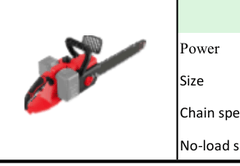 Global Power Global Power Lithium Chain Saw 16 with 2 Battery 1 Charger GPG-BTCS-56-2B