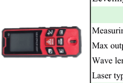 Global Power Global Power Laser Distance Meter GPG-BTL40 GPG-BTL40