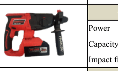 Global Power Global Power CORDLESS ROTARY HAMMER-26mm GP2650 GP2650