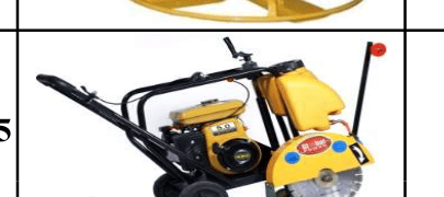 Global Power Global Power Concrete Cutter 300mm 5HP GPCT100 GPCT100