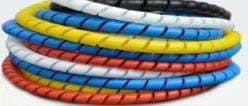 Global Power Global Power Protective sleeve, nylon, high quality PWAC131B PWAC131B